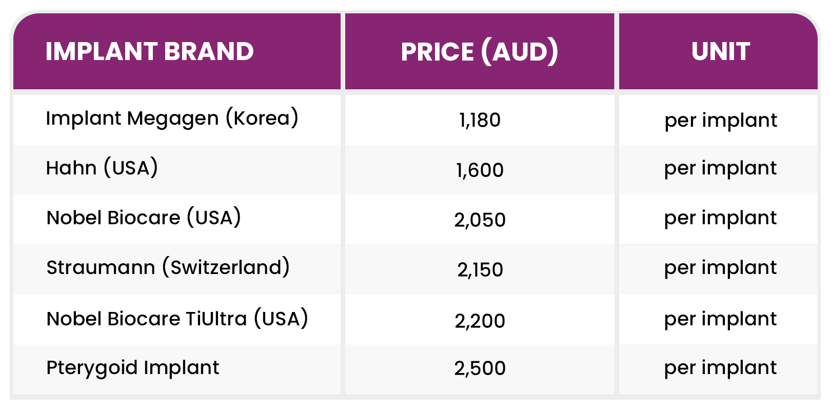 IndividualImplantPriceList-1
